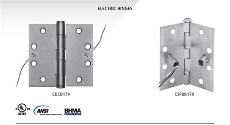 metal box hinges electric motors|electrified hinge meaning.